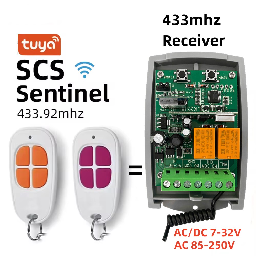 Universal Remote Control - SCS SENTINEL Controller Tuya WiFi Smart