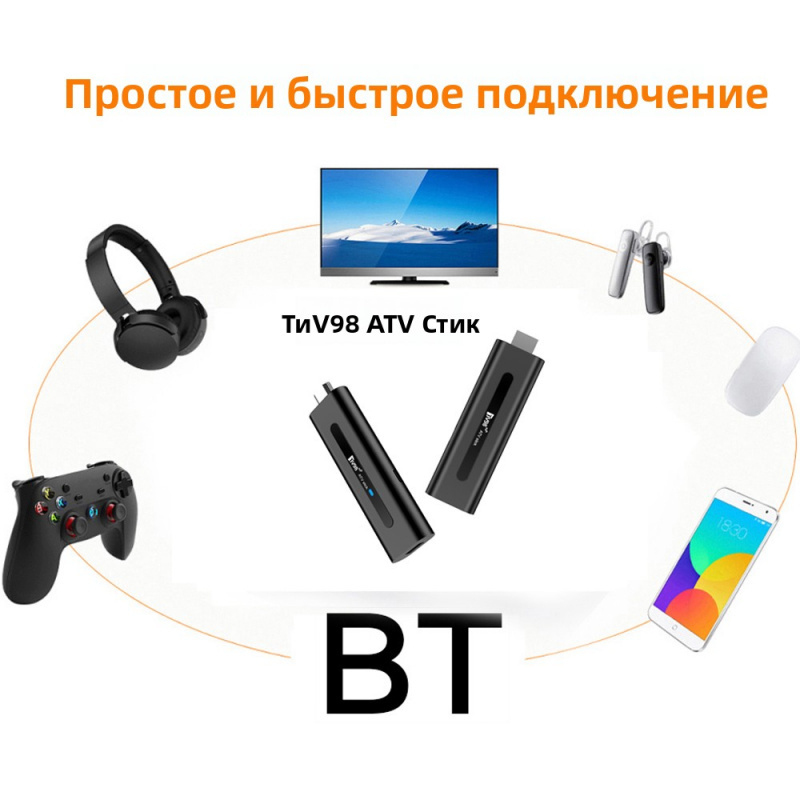 TV98 ATV Stick HD 8K 4K Smart  - 4K Media Player review and price