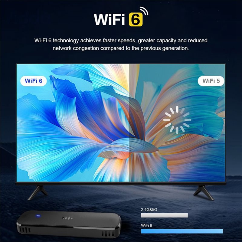 Best-Q8 TV Stick Android 14.0  - 4K Media Player review and price