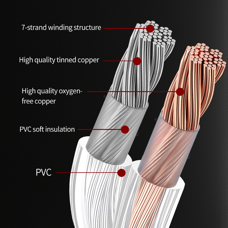 YYTCG DIY HIFI Audio Cable Oxy - Home Cinema Idea review and price