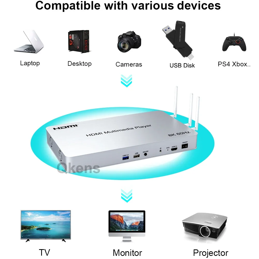 H.265 8K 60Hz 10 Port HDMI Med - 4K Media Player review and price