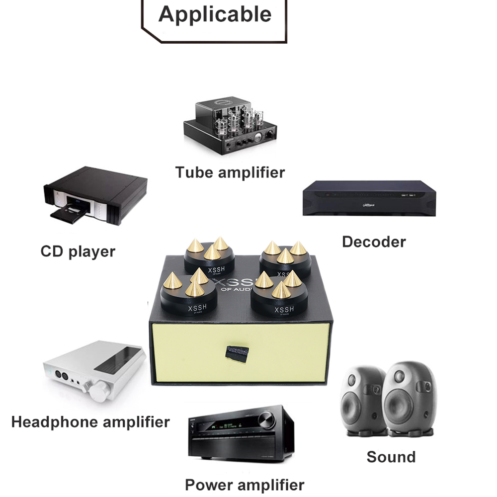 Home Theater System XSSH Audio - Home Cinema Idea review and price