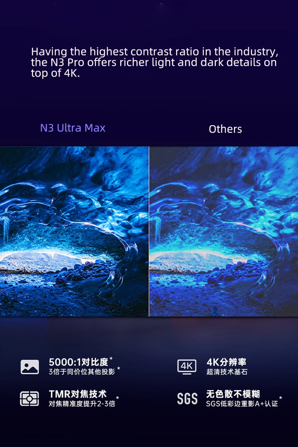 JMGO N3 Ultra Max MALC 3.0 Tri - Home Cinema Hd review and price