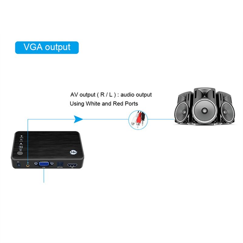 4K Ultra HD Media Player For C - 4K Media Player review and price