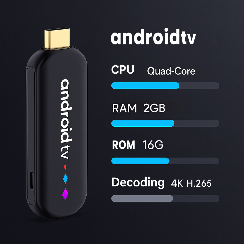 H96Max S905LTS Android 14.0 TV - 4K Media Player review and price
