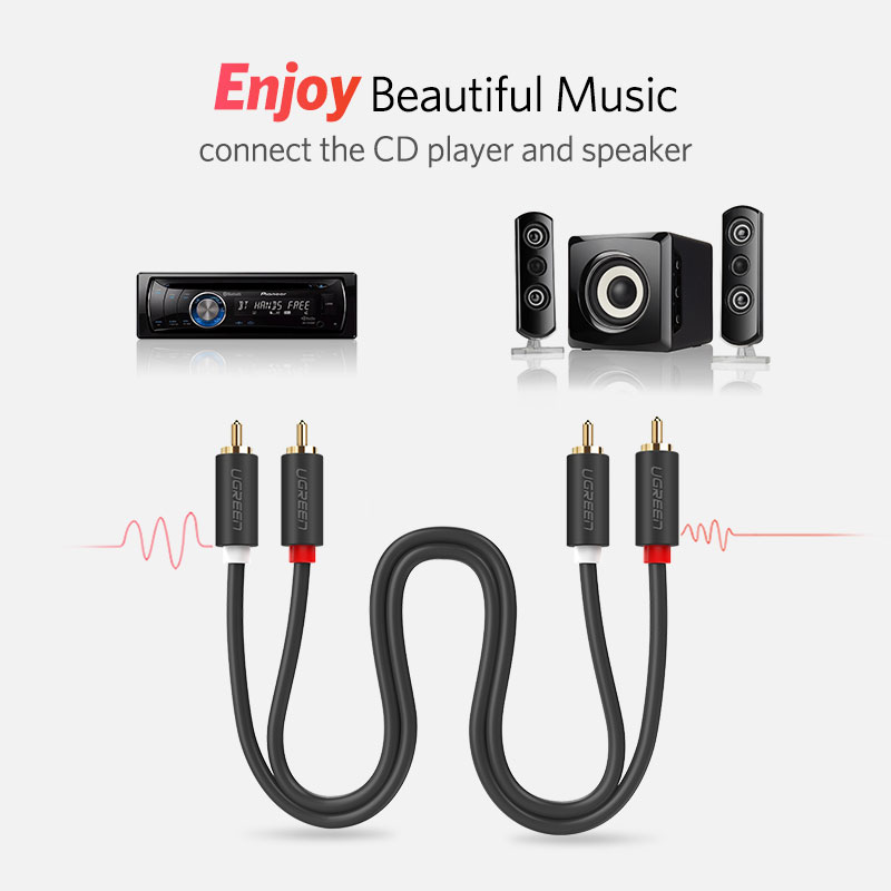 UGREEN 2RCA to 2 RCA Male to M - Home Cinema Idea review and price