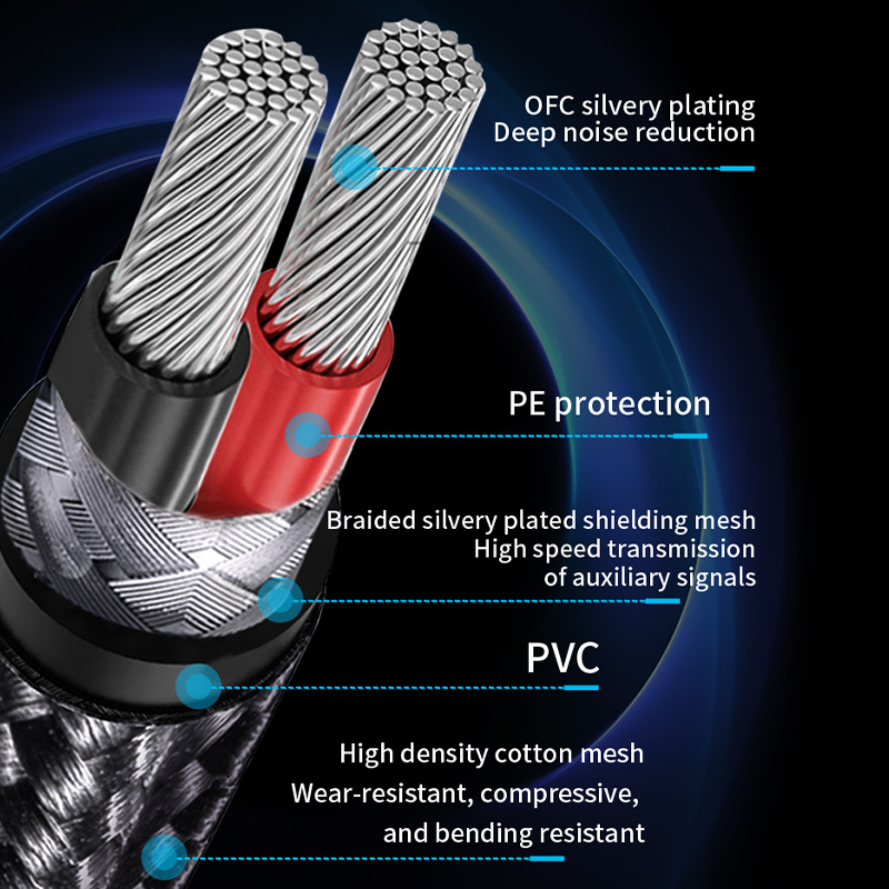 YYTCG SPDIF Coaxial Cable HIFI - Home Cinema Idea review and price