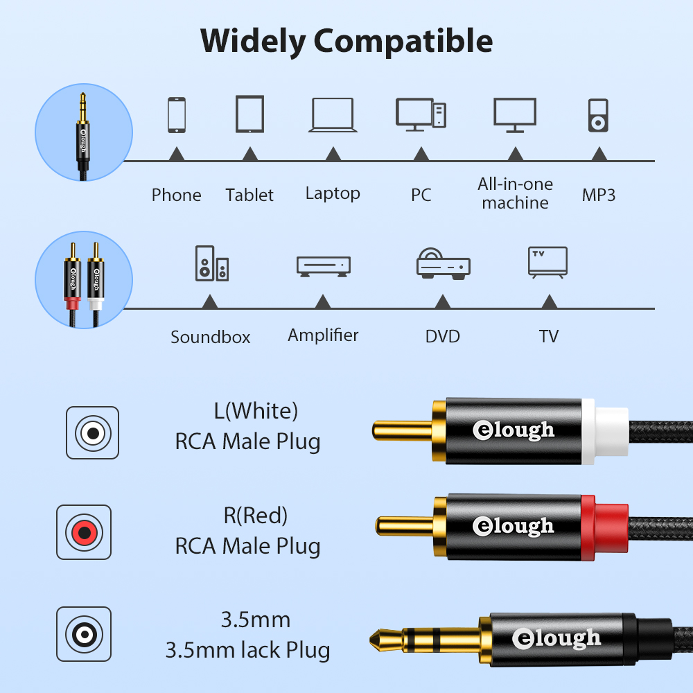 Elough RCA Cable AUX RCA Speak - Home Cinema Idea review and price