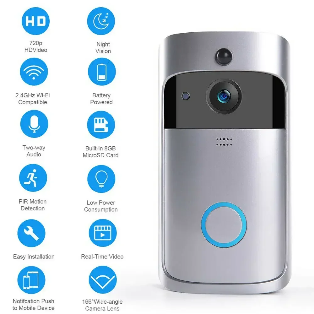720P HD Smart Home Wireless WI - Home Cinema Hd review and price
