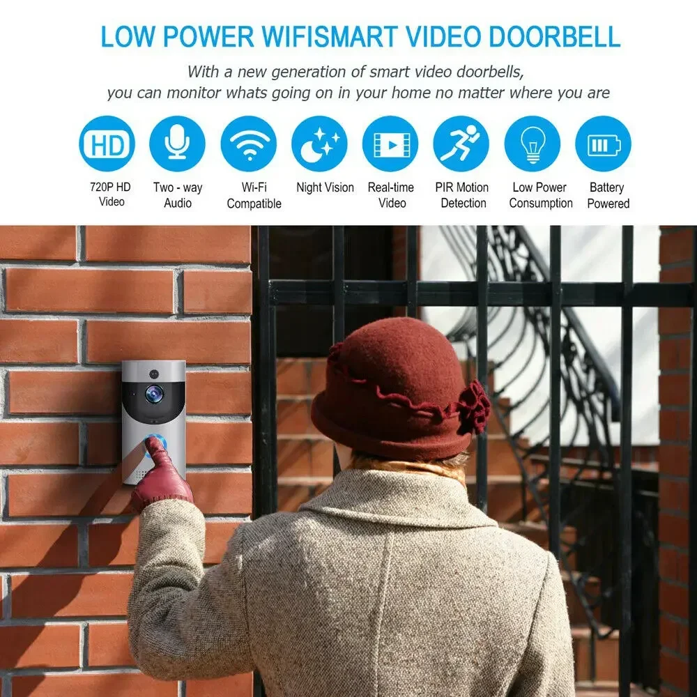 720P HD Smart Home Wireless WI - Home Cinema Hd review and price
