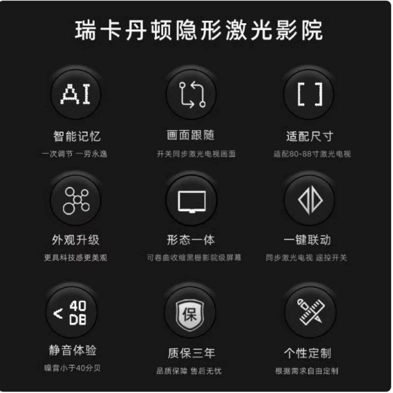 Shunhe, Disheng Screen R30 Inv - Home Cinema Hisense review and price
