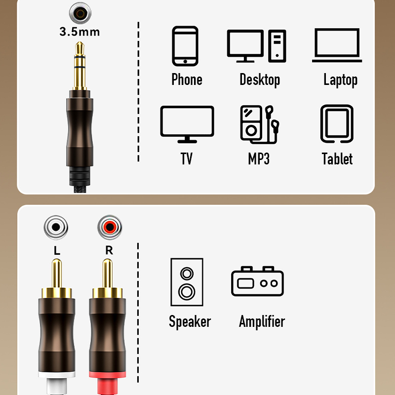 RCA To 3.5 mm Jack Aux Audio C - Home Cinema Idea review and price